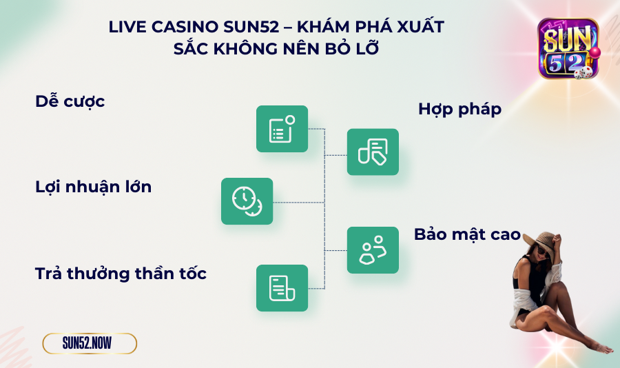 Live Casino Sun52 – khám phá xuất sắc không nên bỏ lỡ