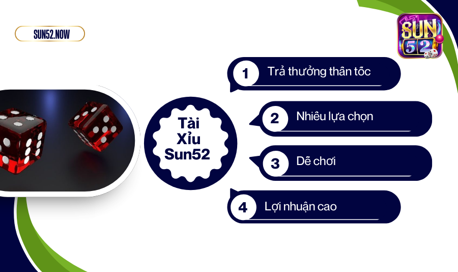 Vì sao Tài Xỉu Sun52 trở nên lừng danh